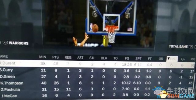 《NBA2K17》擊敗勇士隊心得