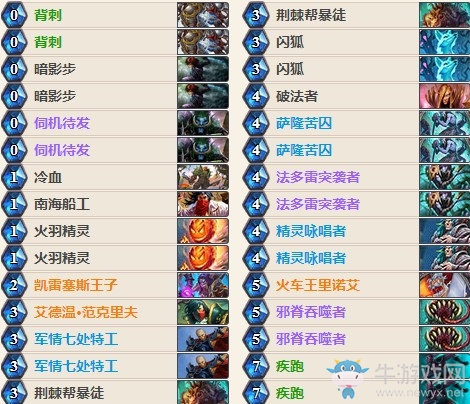 《爐石傳說(shuō)》女巫森林二王子疾跑賊卡組推薦