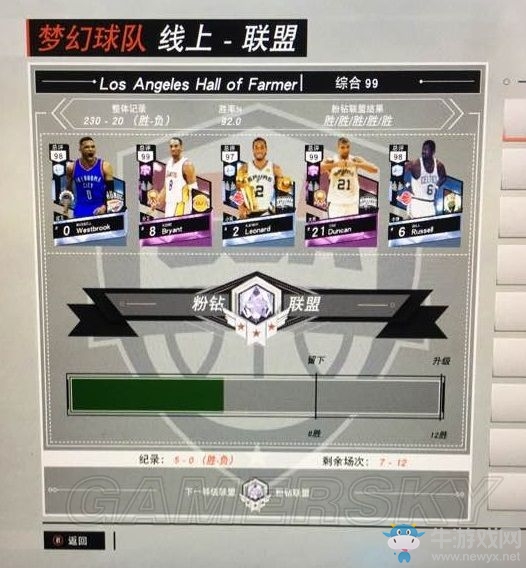《NBA 2K17》MT模式實用球員搭配介紹