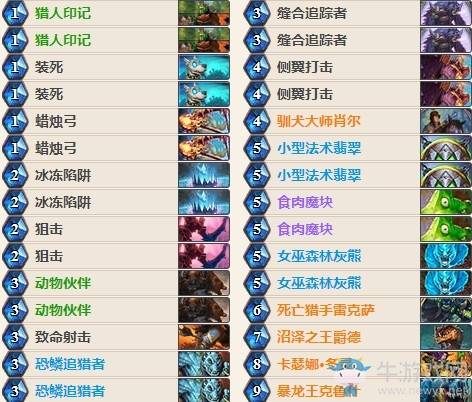 《爐石傳說》女巫森林登頂魔塊獵卡組推薦