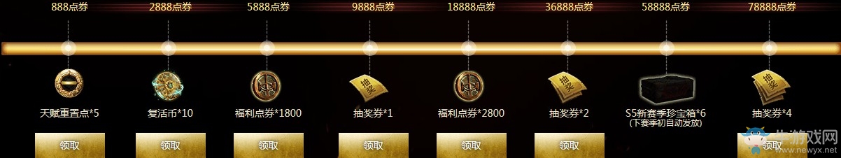 《流放之路》神廟下的珍寶庫 半價(jià)折扣全新時(shí)裝周邊