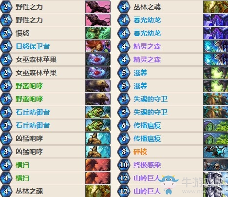 《爐石傳說》女巫森林碎枝手牌德卡組推薦