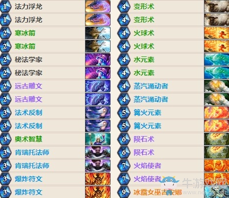 《爐石傳說》女巫森林元素法官方推薦卡組