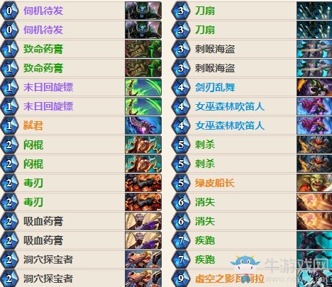 《爐石傳說》女巫森林弒君賊官方推薦卡組