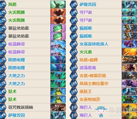 《爐石傳說》女巫森林偶數薩官方推薦卡組