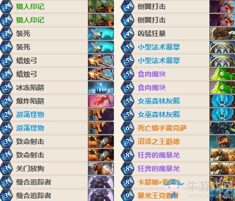 《爐石傳說》女巫森林魔塊獵傳說卡組推薦