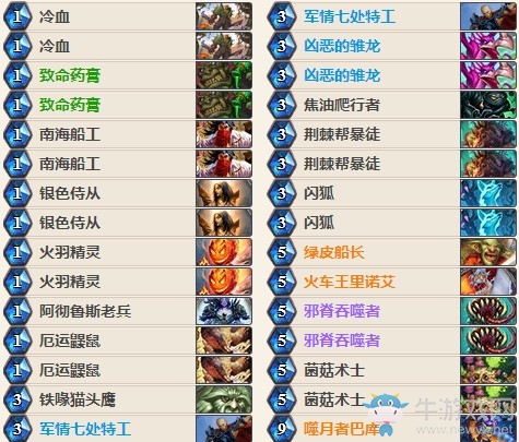 《爐石傳說》女巫森林島貓奇數賊主播卡組推薦