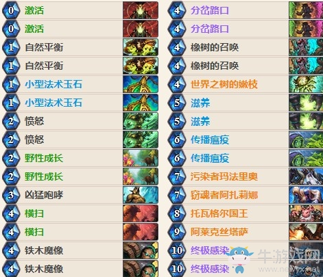 《爐石傳說》女巫森林主播衣錦夜行換家德卡組推薦