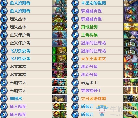 《爐石傳說》女巫森林魚人騎大神卡組推薦