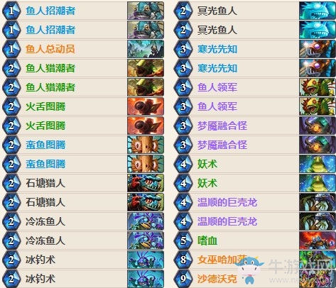 《爐石傳說》女巫森林任務魚人薩玩家卡組推薦