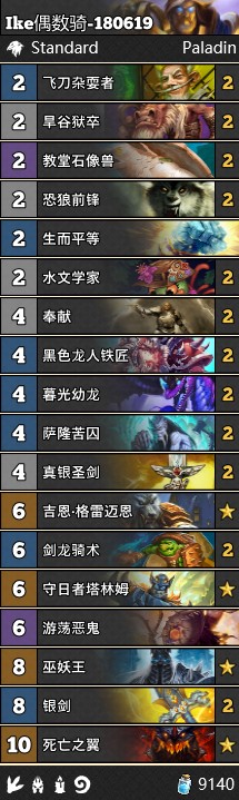 《爐石傳說》女巫森林IKe偶數騎卡組推薦