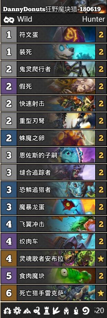 《爐石傳說》女巫森林狂野魔塊獵卡組推薦