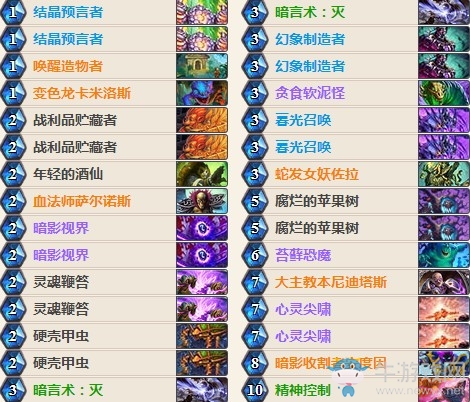 《爐石傳說》女巫森林任務(wù)臟牧大神卡組推薦