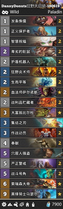 《爐石傳說》女巫森林狂野天啟騎卡組推薦