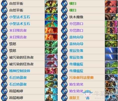 《爐石傳說》女巫森林爆牌德外服卡組推薦