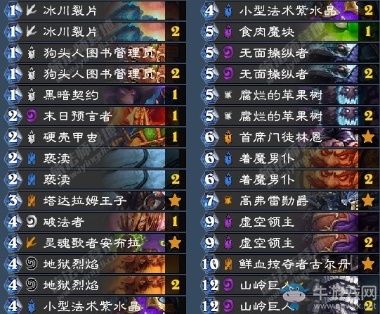 《爐石傳說》女巫森林林恩術標準卡組推薦