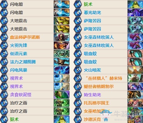 《爐石傳說》女巫森林國王戰吼薩卡組推薦