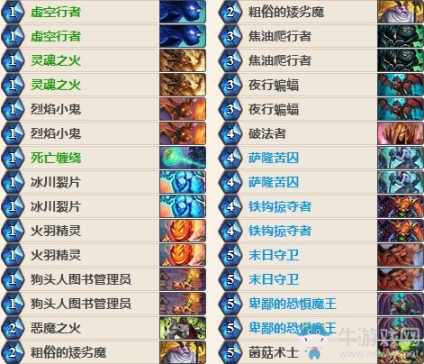 《爐石傳說》女巫森林平民動物園外服卡組推薦