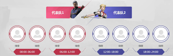 《CF》空島之夜 生存72小時