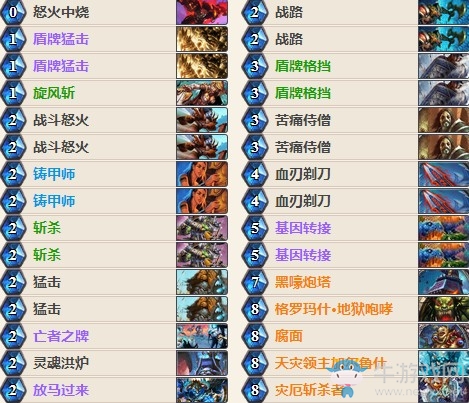 《爐石傳說》女巫森林炮塔戰外服卡組推薦