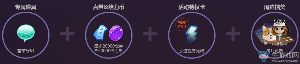 《QQ炫舞》6月幸運(yùn)星 特權(quán)升級大回饋