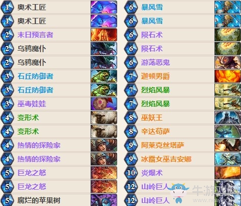 《爐石傳說(shuō)》女巫森林大大控制法卡組推薦