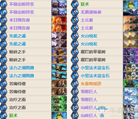 《爐石傳說》女巫森林巨人薩外服卡組推薦