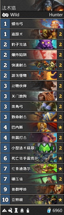 《爐石傳說》女巫森林T3法術獵卡組推薦