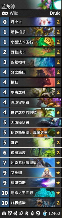 《爐石傳說》女巫森林T2藍龍德卡組推薦