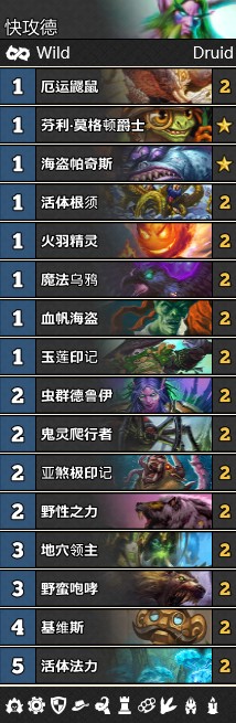 《爐石傳說》女巫森林T4快攻德卡組推薦