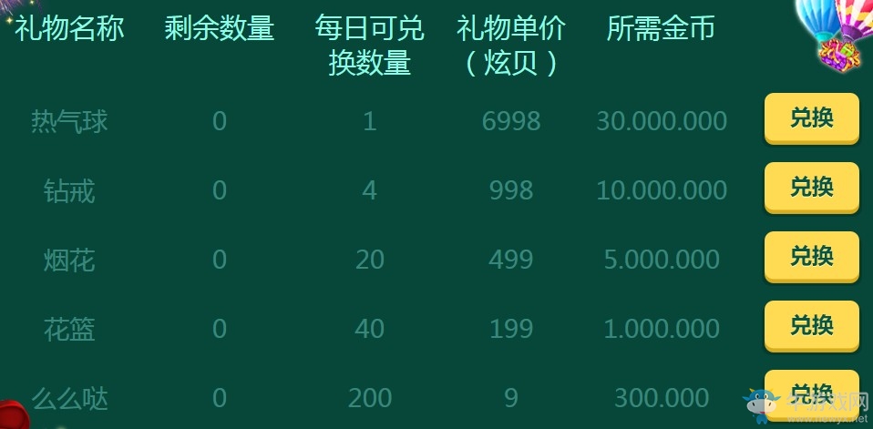 《QQ炫舞》世界杯猜猜FUN 快來(lái)賺金幣贏(yíng)獎(jiǎng)勵(lì)