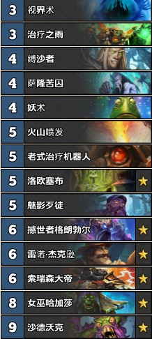 《爐石傳說》女巫森林T4戰吼薩卡組推薦