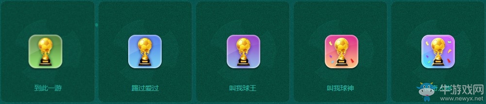 《QQ炫舞》世界杯猜猜FUN 快來(lái)賺金幣贏(yíng)獎(jiǎng)勵(lì)