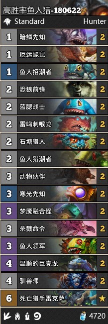 《爐石傳說》女巫森林高勝魚人獵卡組推薦