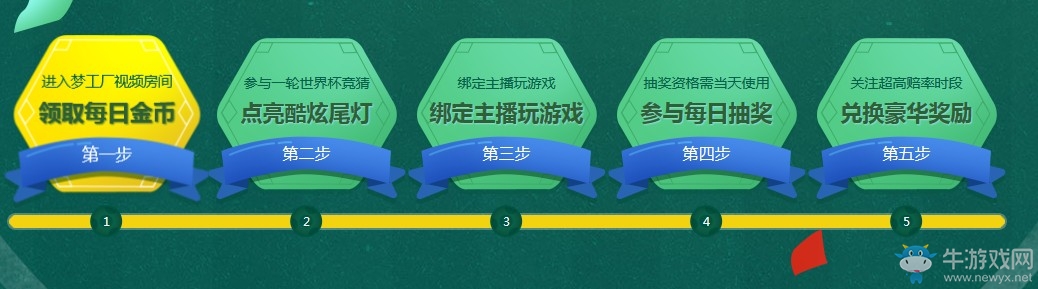 《QQ炫舞》世界杯猜猜FUN 快來(lái)賺金幣贏(yíng)獎(jiǎng)勵(lì)