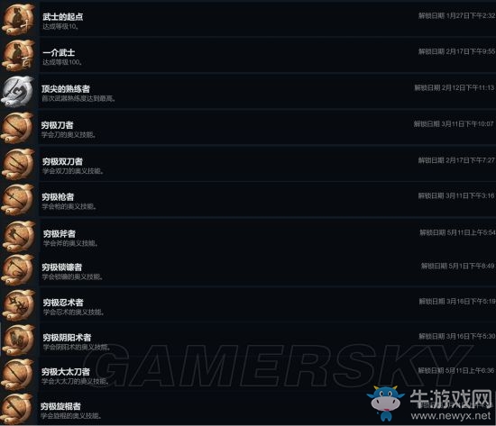 《仁王》修行成就完成攻略
