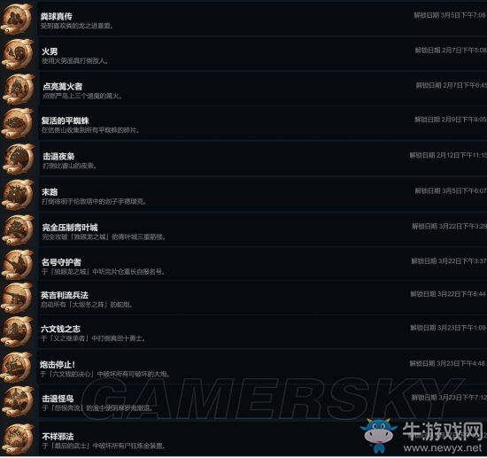 《仁王》特別行動成就完成攻略