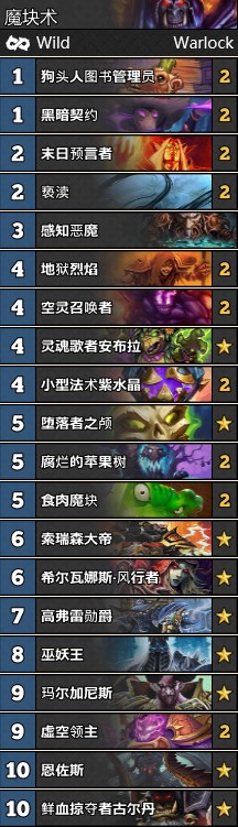 《爐石傳說》女巫森林T2魔塊術卡組推薦