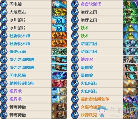 《爐石傳說》HCT夏季賽Rase戰吼薩卡組推薦