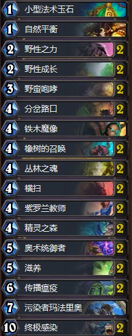 《爐石傳說(shuō)》女巫森林平民無(wú)敵咆哮德卡組推薦