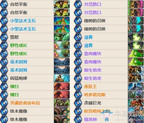 《爐石傳說》HCT夏季賽Rase墻德卡組推薦