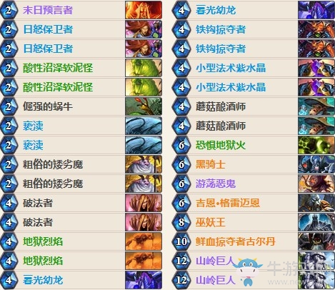 《爐石傳說》HCT夏季賽BloodTrail偶數術卡組推薦