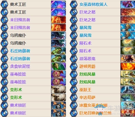 《爐石傳說》HCT夏季賽盧卡爾控制法卡組推薦