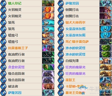 《爐石傳說》HCT夏季賽BloodTrail招募獵卡組推薦
