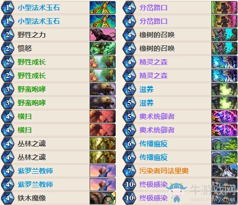《爐石傳說》HCT夏季賽Killinallday中速德卡組推薦