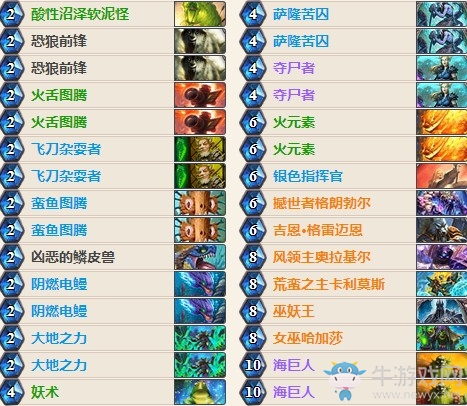 《爐石傳說》HCT夏季賽深海羽翼偶數薩卡組推薦