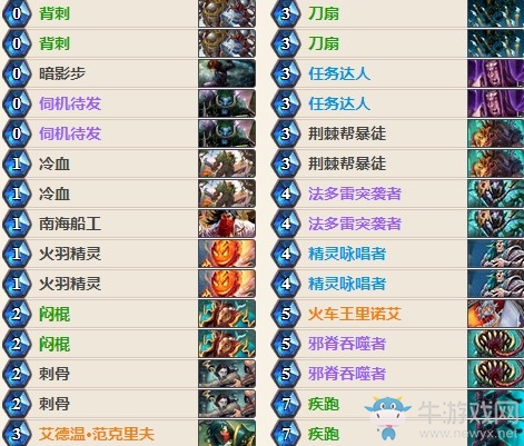 《爐石傳說(shuō)》HCT夏季賽深海羽翼奇跡賊卡組推薦