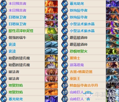 《爐石傳說》HCT夏季賽Jinsoo偶數(shù)術(shù)卡組推薦