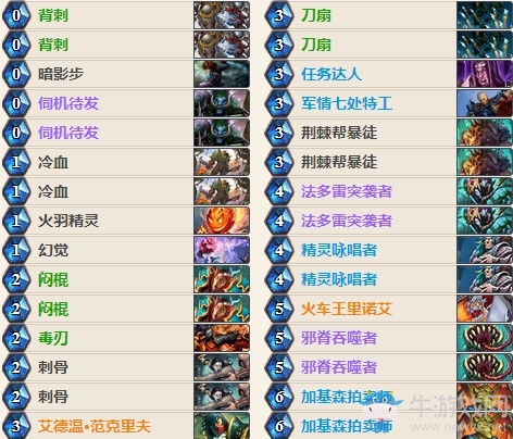 《爐石傳說》HCT夏季賽Tansoku奇跡賊卡組推薦