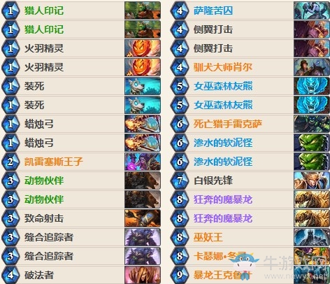 《爐石傳說(shuō)》HCT夏季賽Nalguidan招募獵卡組推薦